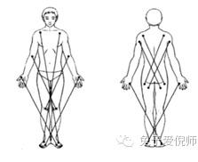 猎豹截图20191230215519.png 猎豹截图20191230215519.png